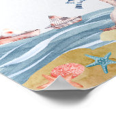 Aquarellgänse und Balloons Poster (Ecke)