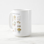 Aquarellgartentools Sonnenblumengarten Kaffeetasse (Vorderseite Links)