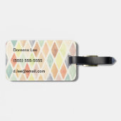 Aquarellhintergrund Gepäckanhänger (Rückseite horizontal)