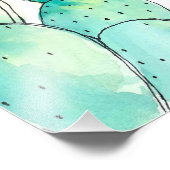 Aquarellkaktus Fotodruck (Ecke)