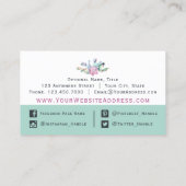 Aquarellkaktus und rustikales Holz Bohemisch Visitenkarte (Rückseite)