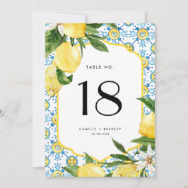 Aquarelllemon und marokkanische Fliesenkarte Einladung