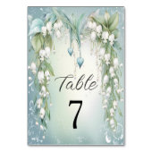 Aquarelllische Tischnummer (Rückseite)