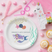 Aquarellmaid zum Thema Geburtstagspartei Pappteller (Party)