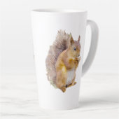 Aquarellmalerei Milchtasse (Rechte Ecke)