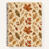 Aquarellmuster Herbstblätter  Notizblock (Vorderseite)