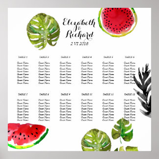 Aquarellpalme Blätter Wassermelone Seekarte Poster