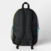 Aquarellpastellfarben Niedliches Monogramm Bedruckter Rucksack (Rückseite)
