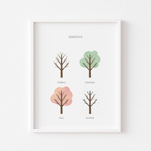 Aquarellpastellfarben, ob Kunstdrucke Poster