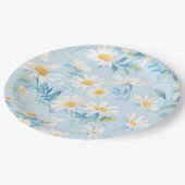 Aquarellpastellfarben Pappteller (Schrägansicht)