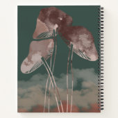 Aquarellpastellfarben Pilz Notizblock (Rückseite)