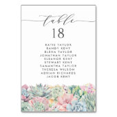 Aquarellpastellfarben - Sukkulationen für Hochzeit Tischnummer (Rückseite)