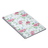 Aquarellpeere, Schmetterlingswasserfarbe Notizblock (Rechte Seite)