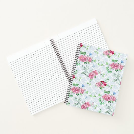 Aquarellpeere, Schmetterlingswasserfarbe Notizblock (Innenseite)