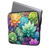 Aquarellpflanze Succulents Collage Laptopschutzhülle (Vorderseite Links)