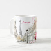 Aquarellskizze Paris Stadt mit Frauenkaffee Kaffeetasse (Vorderseite Links)