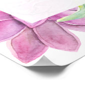 Aquarellspülmittel Babydusche Poster (Ecke)