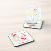 Aquarellurlaub PERSONALISIEREN Oma Getränkeuntersetzer (Rechte Seite)