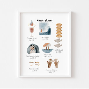 Aquarellwunder Jesusposter Poster