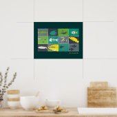 Aquarienfische Poster (Küche)