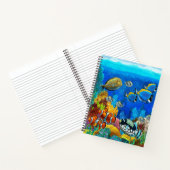 Aquarium Notizblock (Innenseite)