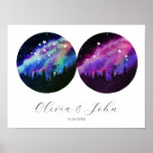 Aquarius Aries Personalisierte Paare Horoskop Poster (Vorne)