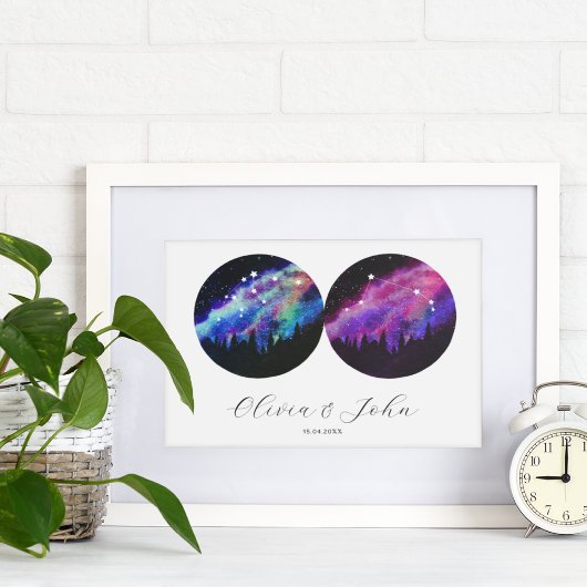 Aquarius Aries Personalisierte Paare Horoskop Poster