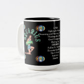 Aquarius Birth Sign Zodiac Tasse (Vorderseite Links)