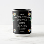 Aquarius Birth Sign Zodiac Tasse (Mittel)