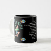 Aquarius Birth Sign Zodiac Tasse (Vorderseite Links)