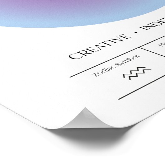 Aquarius Blue Aura Poster (Ecke)