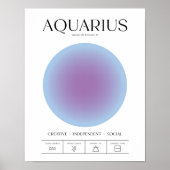 Aquarius Blue Aura Poster (Vorne)