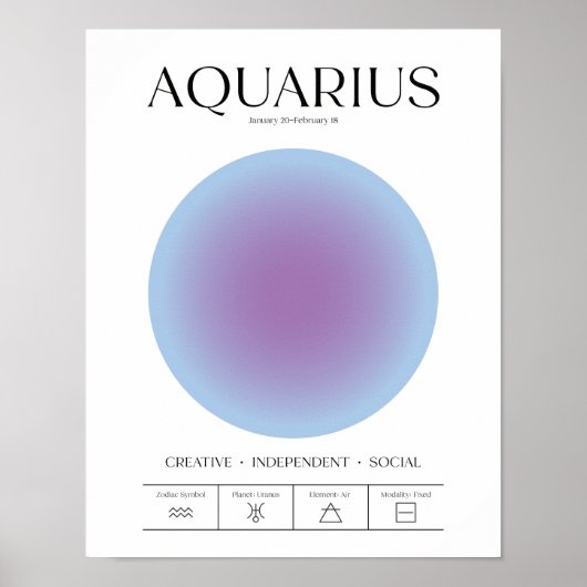 Aquarius Blue Aura Poster (Vorne)