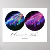 Aquarius Cancer Personalisierte Paare Horoskop Poster (Vorne)