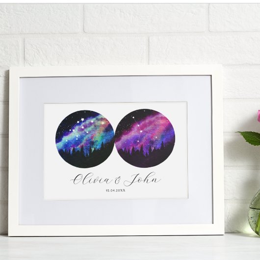 Aquarius Cancer Personalisierte Paare Horoskop Poster
