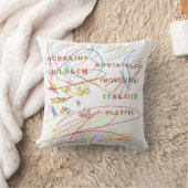 Aquarius Child Zodiac Pillow Kissen (Decke)