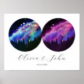 Aquarius Gemini Personalisierte Paare Horoskop Poster (Vorne)