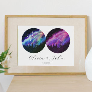 Aquarius Gemini Personalisierte Paare Horoskop Poster