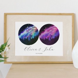 Aquarius Gemini Personalisierte Paare Horoskop Poster