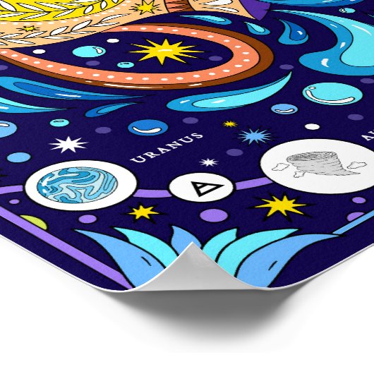 Aquarius: "Innovative Vision" Zodiac Poster (Ecke)