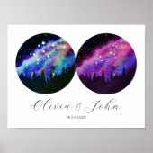 Aquarius Leo Personalisierte Paare Horoskop Poster (Vorne)