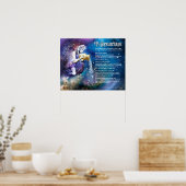 Aquarius-Merkmale Poster (Küche)