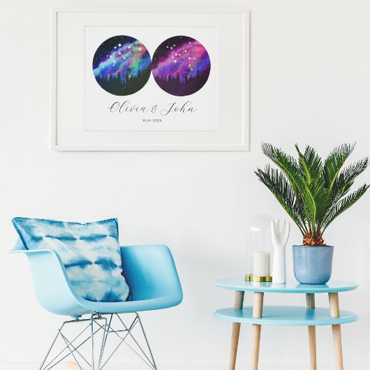 Aquarius Sagittarius Personalisieren Paare Horosko Poster