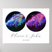 Aquarius Sagittarius Personalisieren Paare Horosko Poster (Vorne)