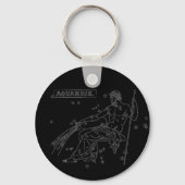 Aquarius-Schlüsselanhänger Schlüsselanhänger (Vorderseite)