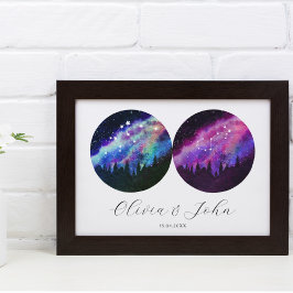 Aquarius Scorpio Personalisierte Paare Horoskop Poster