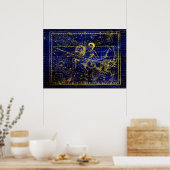 Aquarius-Sternenposter Poster (Küche)