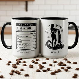 Aquarius-Sternzeichen Astrologie Ernährungsfakten Tasse