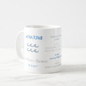 Aquarius-Tasse Kaffeetasse (Vorderseite Links)