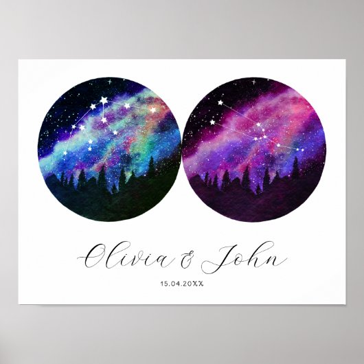 Aquarius Taurus Personalisierte Paare Horoskop Poster (Vorne)